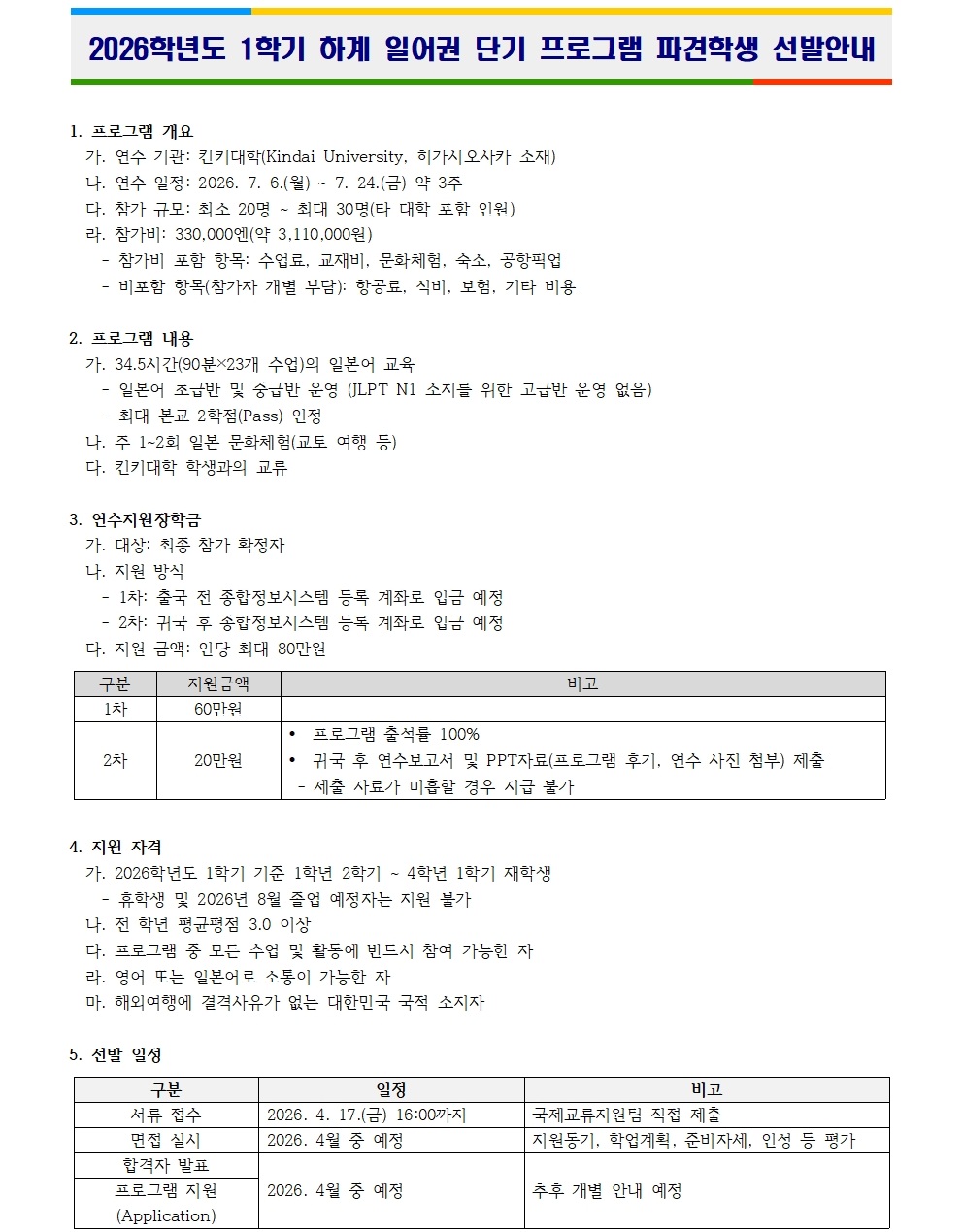 1. 프로그램 개요   가. 연수 기관: 킨다이대학교(Kindai University, 히가시오사카 소재)   나. 연수 기간: 2026. 7. 6.(월) ~ 7. 24.(금) 약 3주   다. 참가 규모: 최소 20명 ~ 최대 30명(단 대학교 포함 1인)   물가: 330,000엔(약 3,110,000원)   - 참가비 포함 항목: 수업료, 교재비, 문화체험, 숙소, 공항픽업   - 비포함 항목(참가자 개별 부담): 항공료, 식비, 보험, 기타 비용    2. 프로그램 내용   가. 2026년도 일본어 능력시험(JLPT N1 수급) 일반본 교육   - 일본어 초급반 및 중급반 운영 (JLPT N1 소지자를 위한 고급반 운영 없음)   - 최대 면접 2년차(Pass) 인증   나. 추가 2년 문화체험(교토 여행 등)   다. 킨다이대학교 한국관 교류    3. 연수지원장학금   가. 대상: 최종 선발 확정자   나. 지원 항목   - 1차: 축적 전 지원정보시스템 등록 계좌로 입금 예정   - 2차: 귀국 후 지원정보시스템 등록 계좌로 입금 예정   다. 지원 금액: 인턴 최대 80만원    구분 지원 금액 비고   1차 60만원 프로그램 출석률 100%   2차 20만원 귀국 후 연수보고서 및 PPT자료(프로그램 후기, 연수 사진 첨부) 제출   - 제출 자료가 미흡할 경우 지급 불가    4. 지원 자격   가. 2026년도 1학기 기준 1학년 2학기 ~ 4학년 1학기 재학생   - 휴학 및 2026년 8월 졸업 예정자는 지원 불가   나. 직전 학기 평점평균 3.0 이상   다. 프로그램의 모든 수업 활동에 반드시 참여 가능한 자   라. 여영 또는 일본어 소통이 가능한 자   마. 해외여행에 결격사유가 없는 대한민국 국적 소지자    5. 선발 일정   구분 일정 비고   서류 접수 2026. 4. 17.(금) 16:00까지 국제교류처 접수 재학   면접 시행 2026. 4월 중순 예정   합격 발표 2026. 4월 중순 예정   (Application) 추후 개별 안내 예정